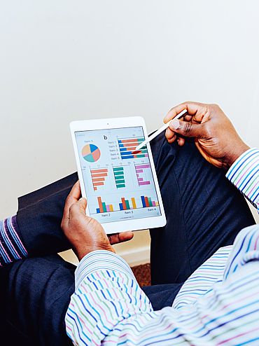 Precificação de Produtos e Serviços